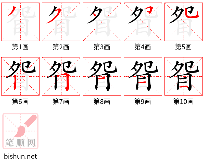 眢 笔顺规范