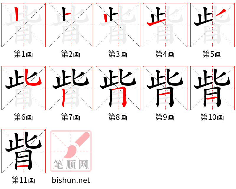 眥 笔顺规范