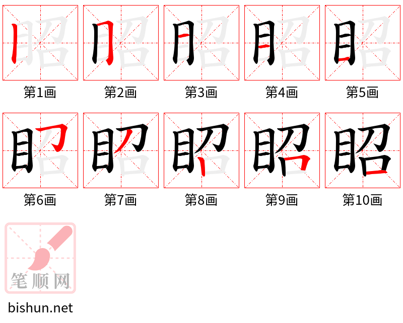 眧 笔顺规范