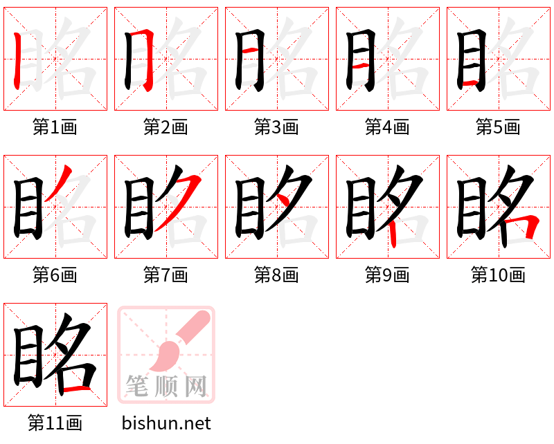 眳 笔顺规范