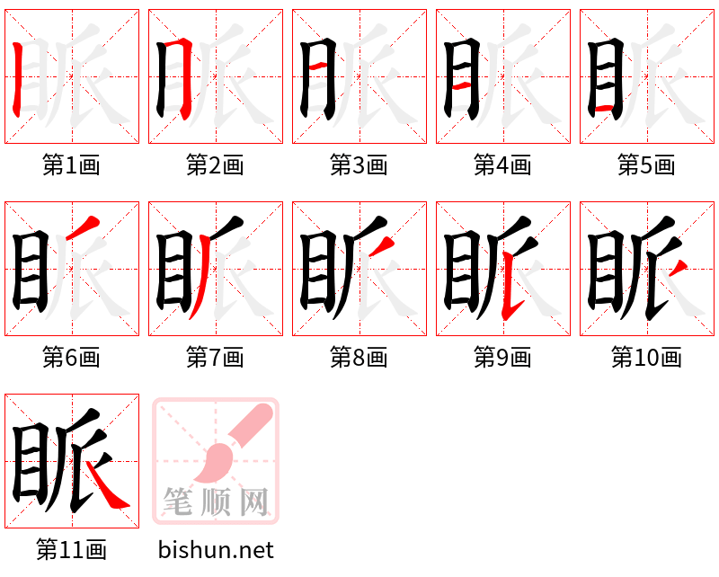 眽 笔顺规范