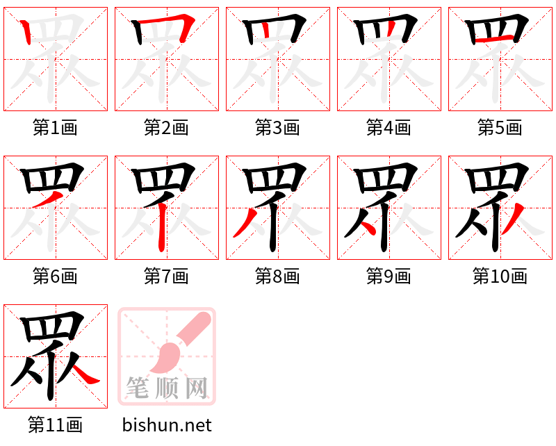 眾 笔顺规范