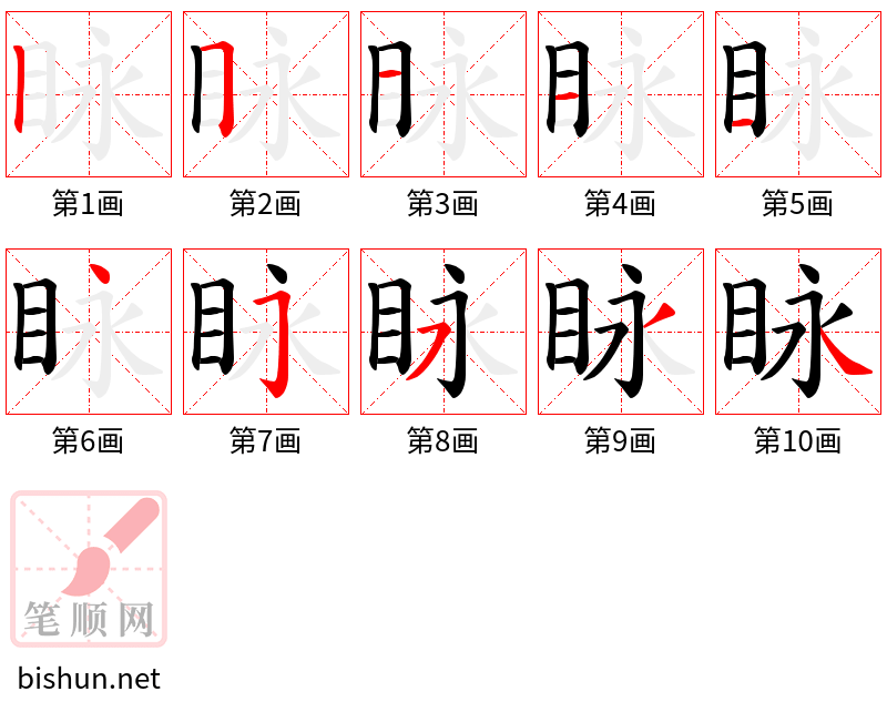 眿 笔顺规范