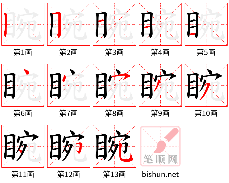 睕 笔顺规范