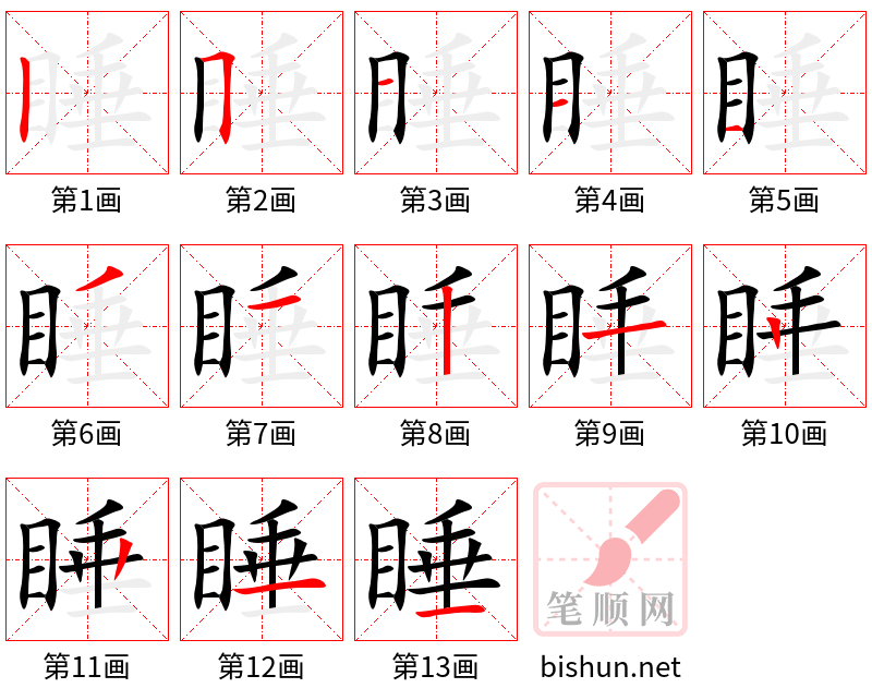 睡 笔顺规范