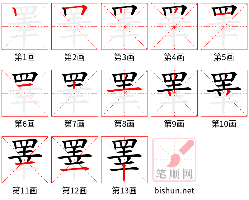 睪 笔顺规范