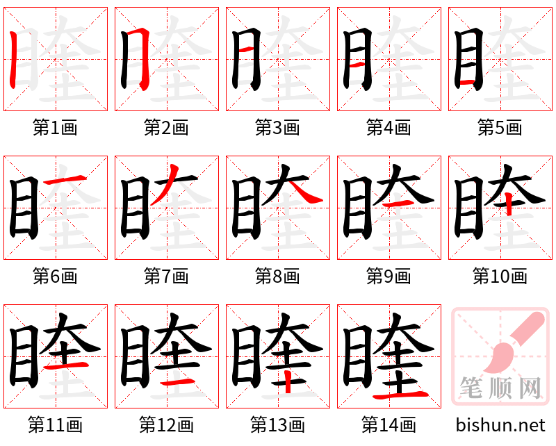 睳 笔顺规范