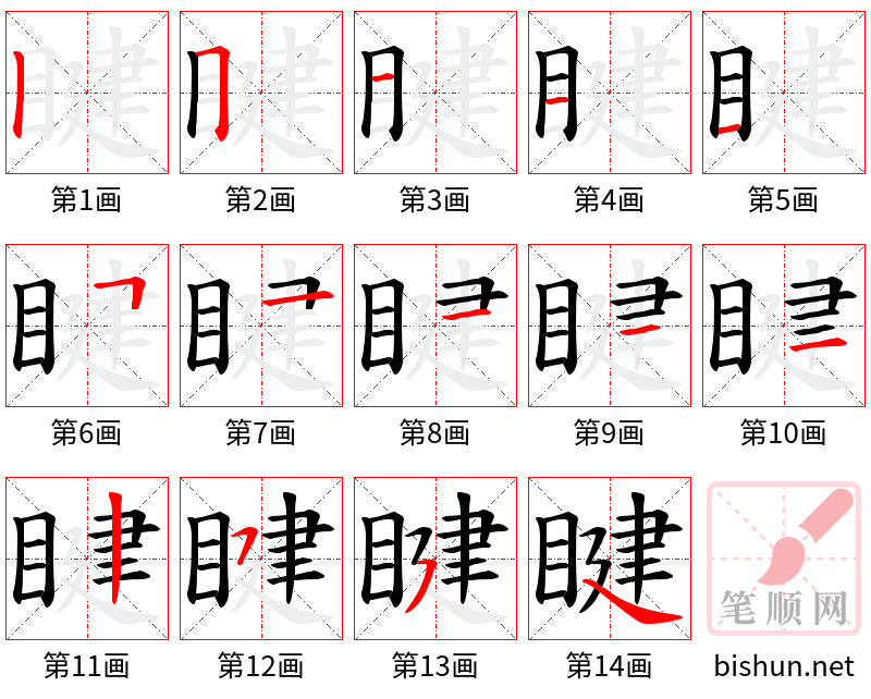 睷 笔顺规范