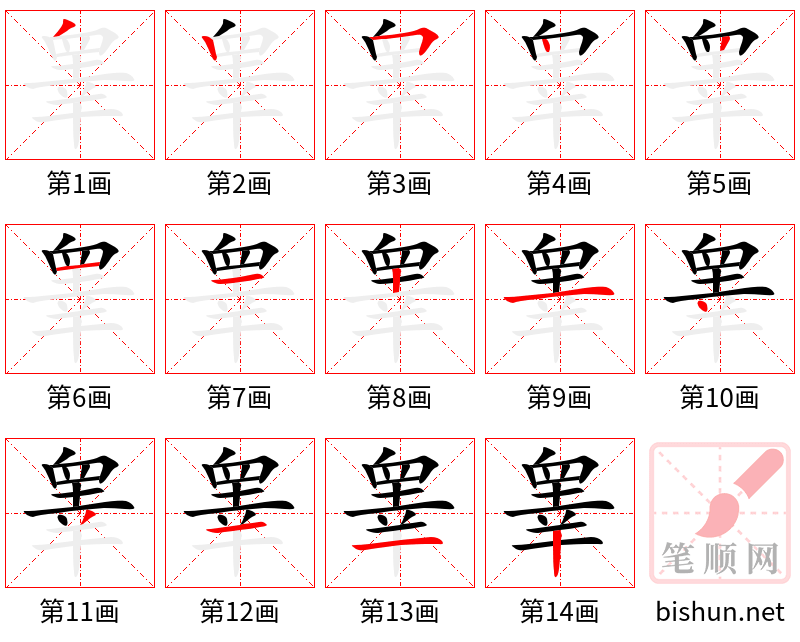 睾 笔顺规范