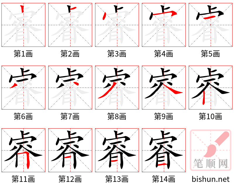 睿 笔顺规范