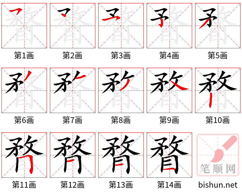 瞀 笔顺规范