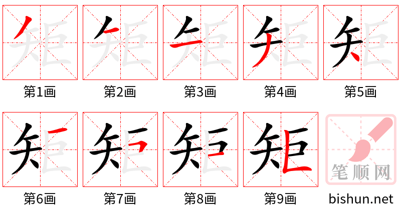 矩 笔顺规范