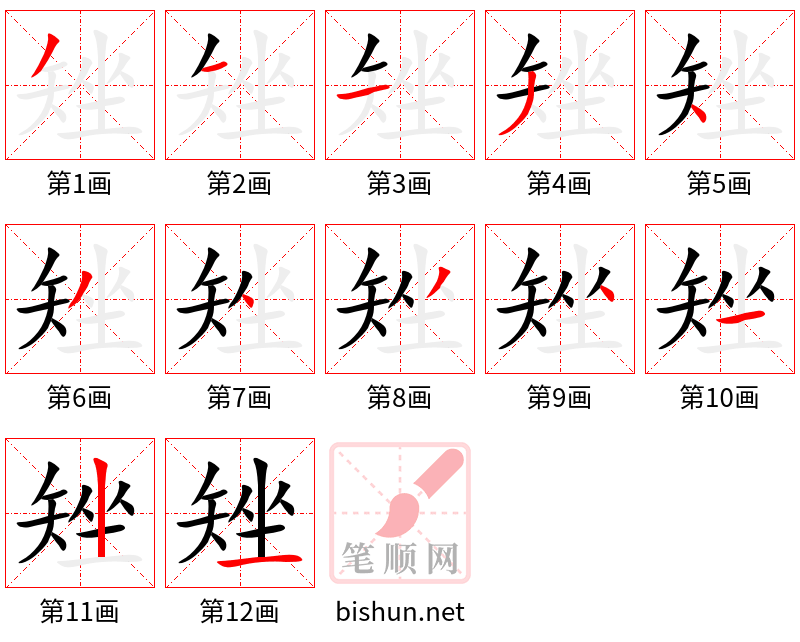 矬 笔顺规范