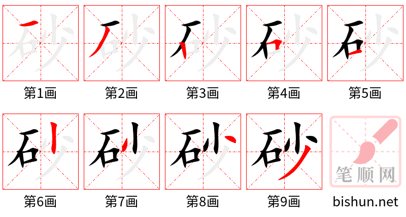 砂 笔顺规范