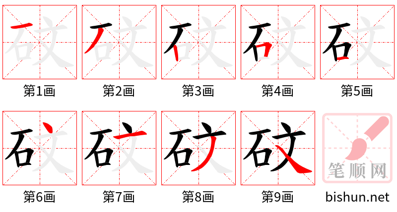 砇 笔顺规范