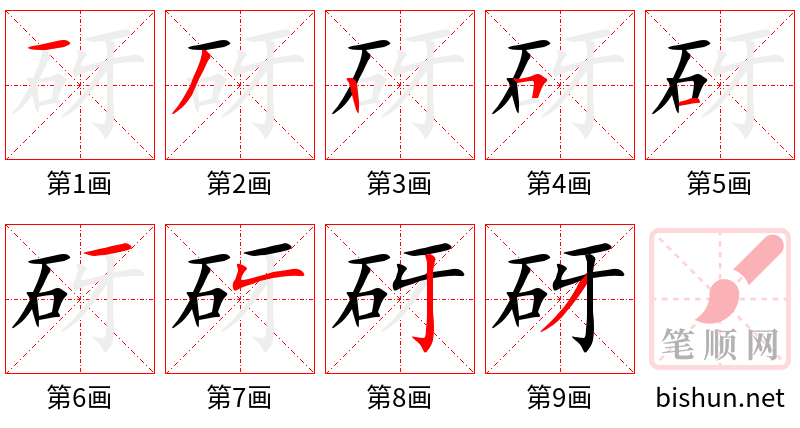 砑 笔顺规范