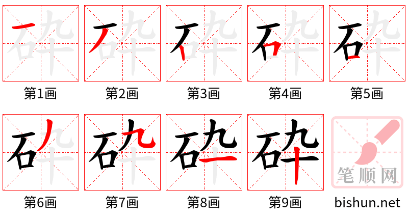 砕 笔顺规范