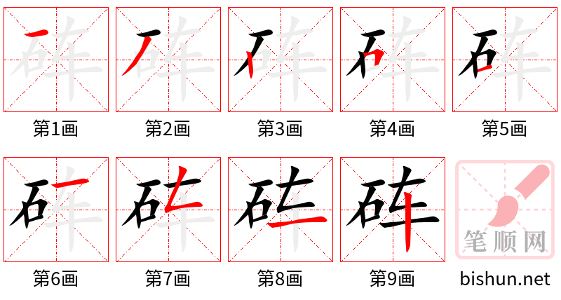 砗 笔顺规范