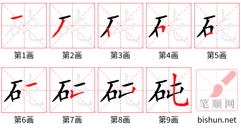 砘 笔顺规范