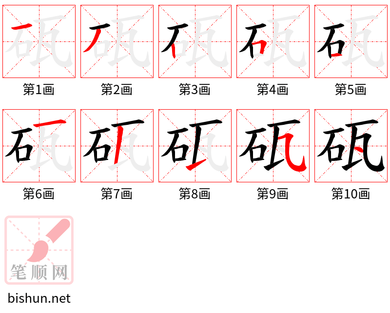 砙 笔顺规范