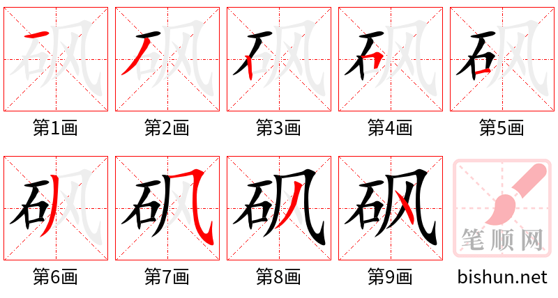 砜 笔顺规范