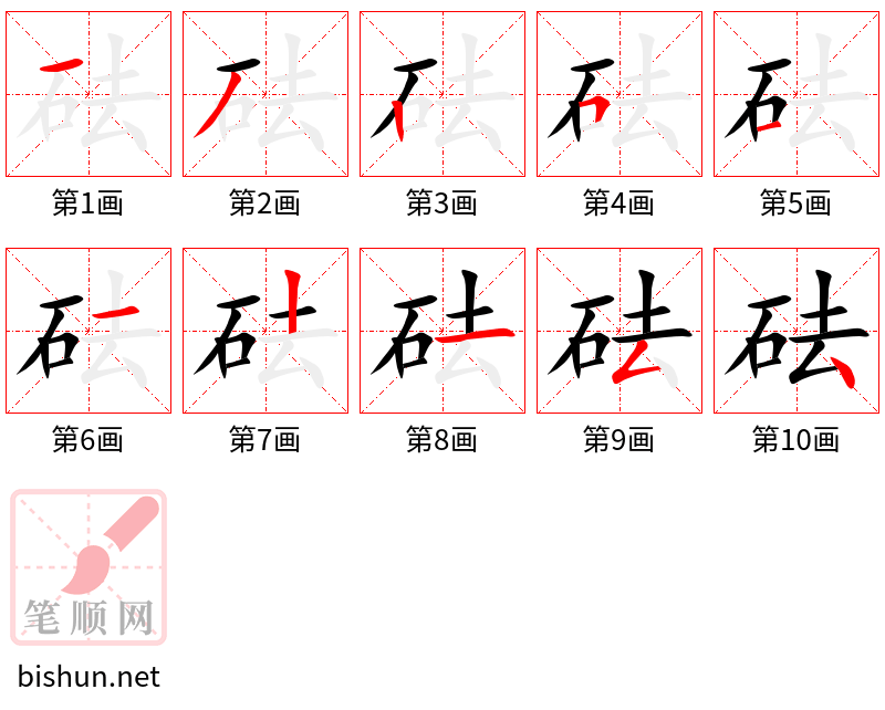 砝 笔顺规范