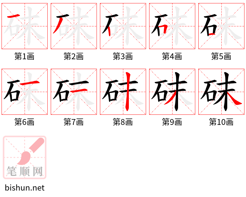 砞 笔顺规范