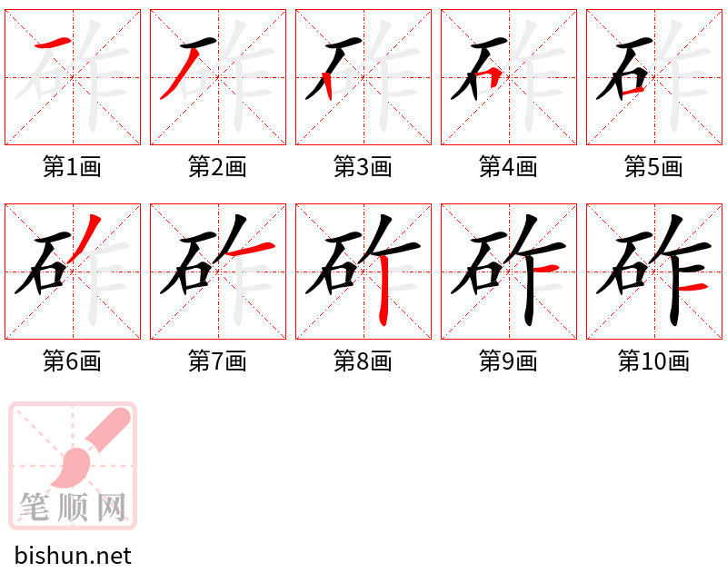 砟 笔顺规范