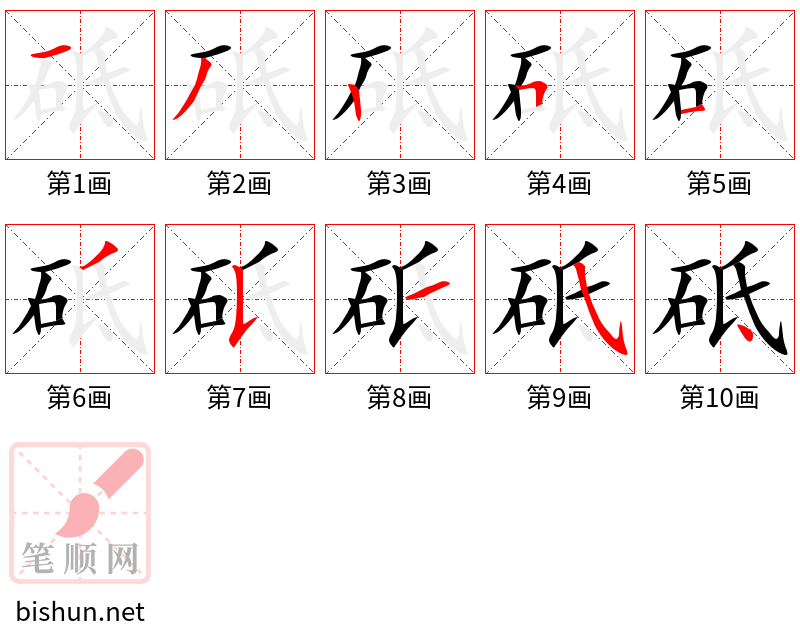 砥 笔顺规范