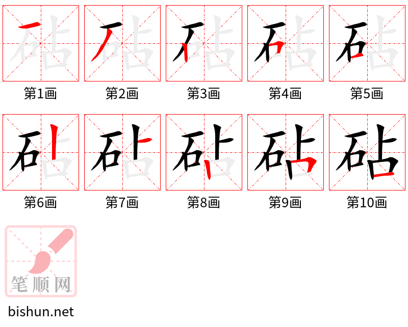 砧 笔顺规范