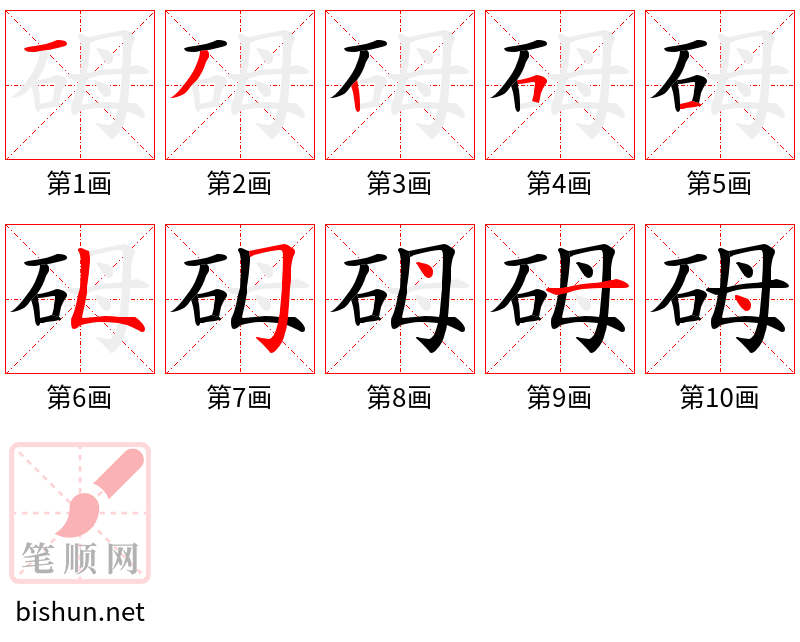 砪 笔顺规范