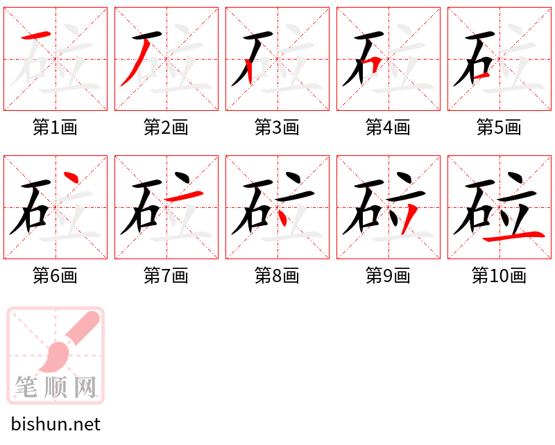 砬 笔顺规范