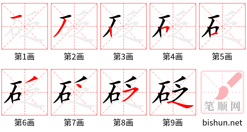 砭 笔顺规范