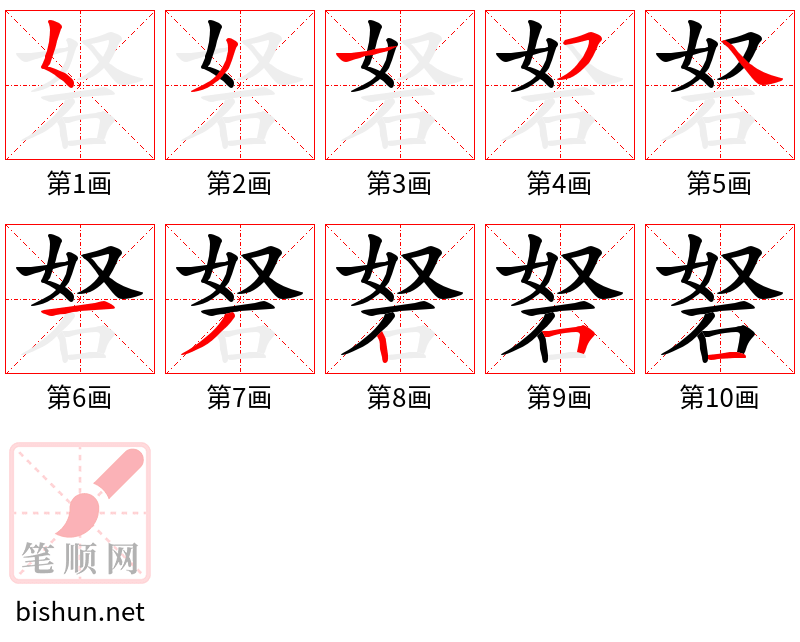 砮 笔顺规范