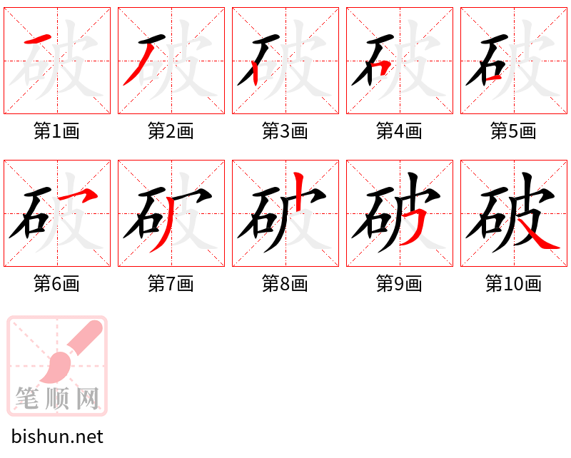 破 笔顺规范