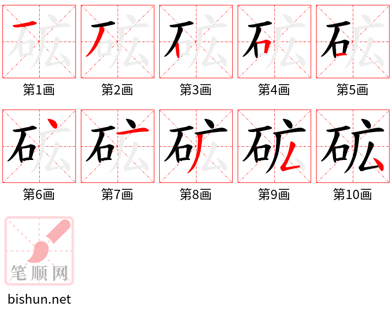 砿 笔顺规范