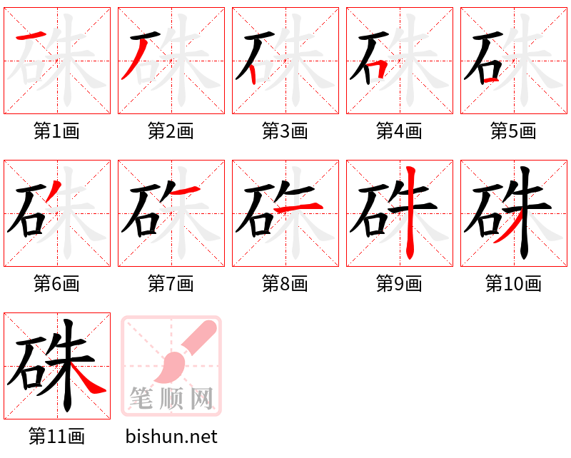 硃 笔顺规范