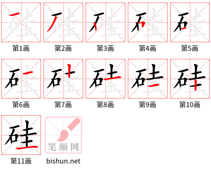 硅 笔顺规范