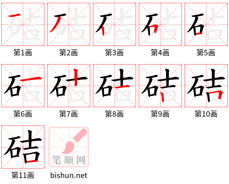 硈 笔顺规范