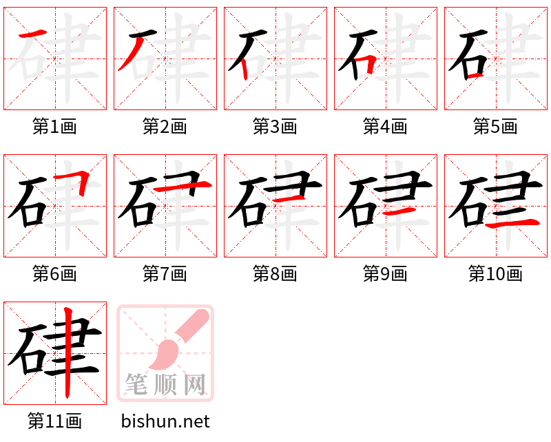 硉 笔顺规范