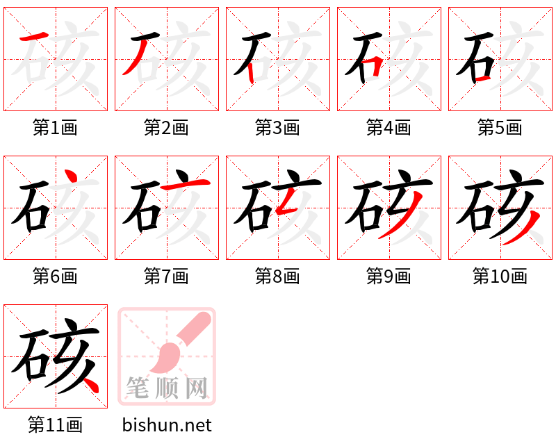 硋 笔顺规范