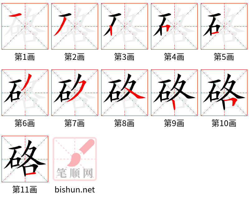 硌 笔顺规范