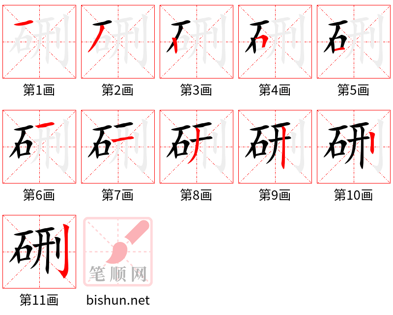 硎 笔顺规范