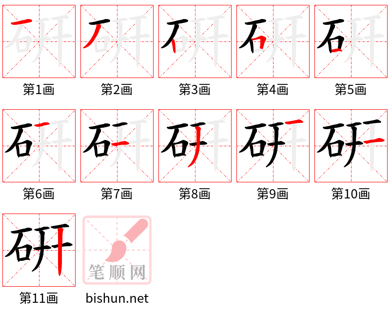 硏 笔顺规范