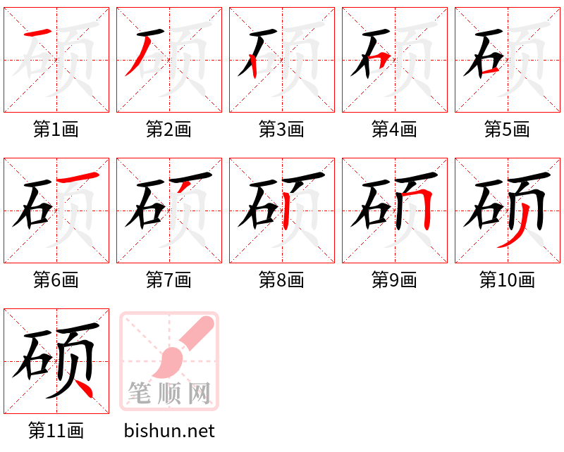 硕 笔顺规范