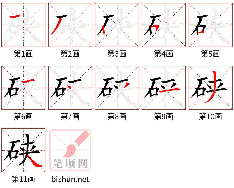 硖 笔顺规范