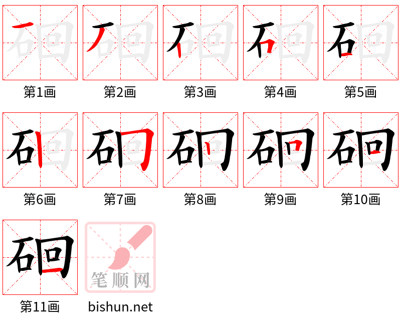 硘 笔顺规范