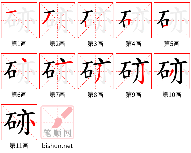 硛 笔顺规范