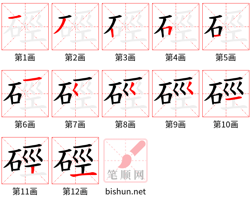 硜 笔顺规范