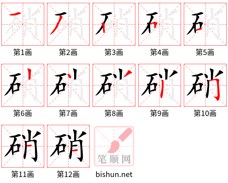 硝 笔顺规范